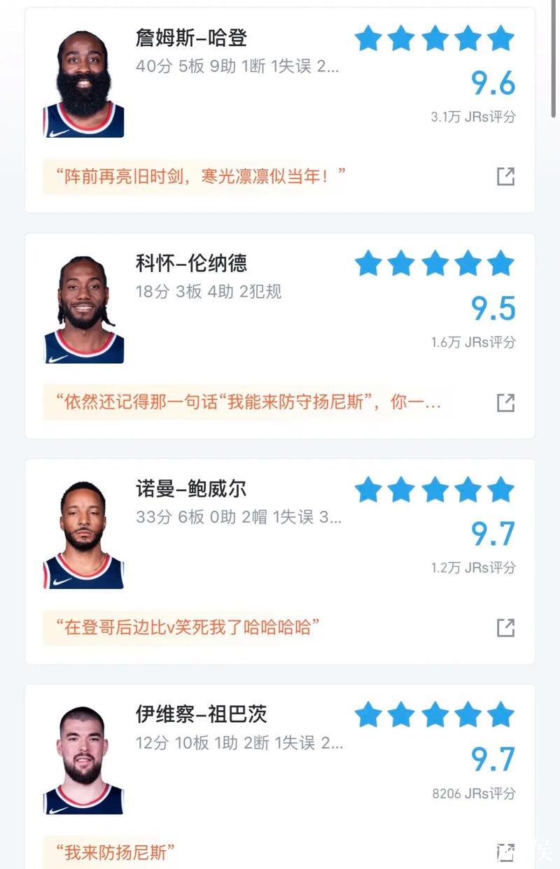 伦纳德半场表现平平：11投5中，三分全失仅得11分